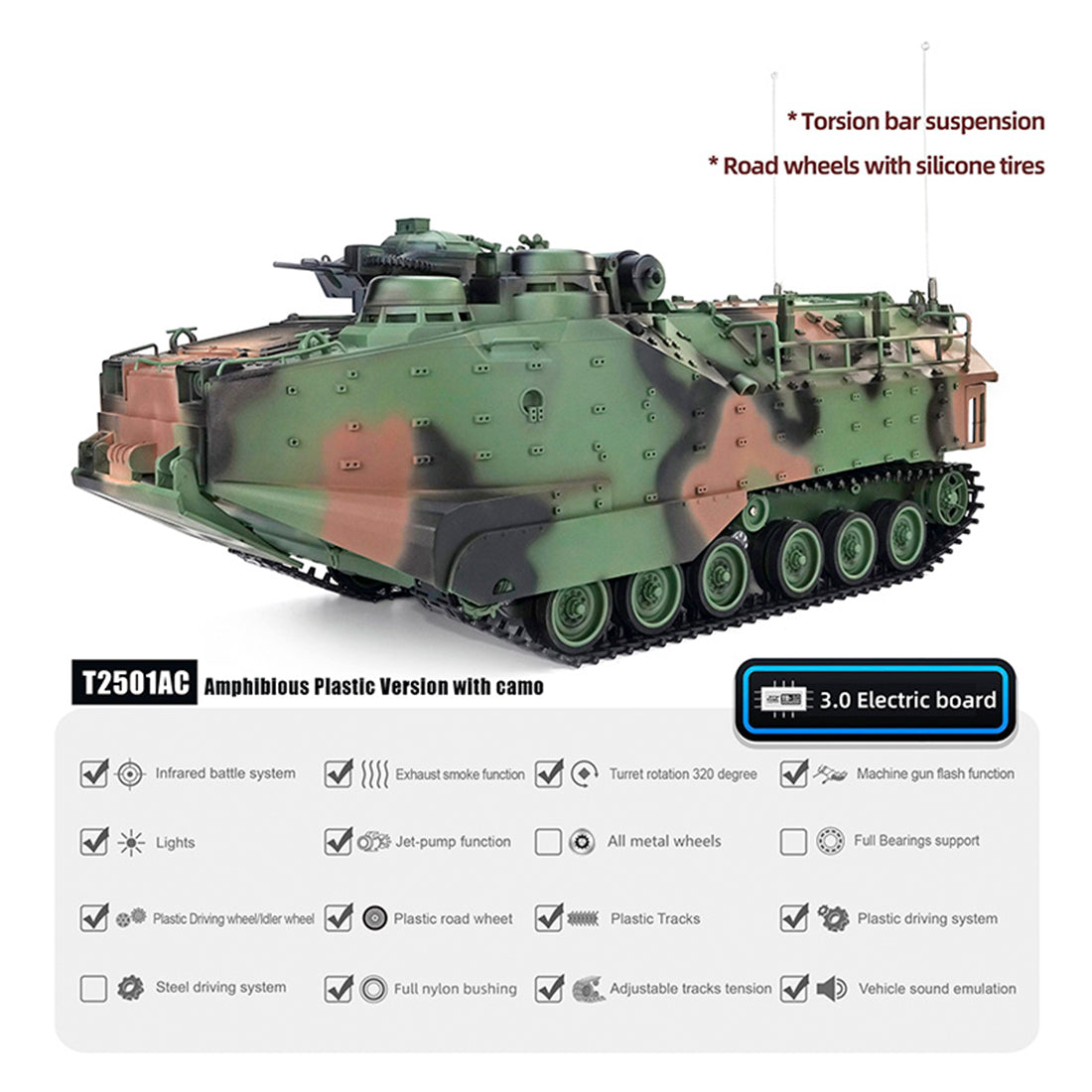 1:16 AAVP-7A1 2.4G Full-Scale Remote Control Armored Personnel Carrier