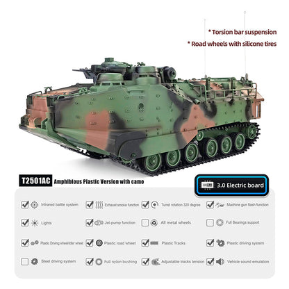1:16 AAVP-7A1 2.4G Full-Scale Remote Control Armored Personnel Carrier