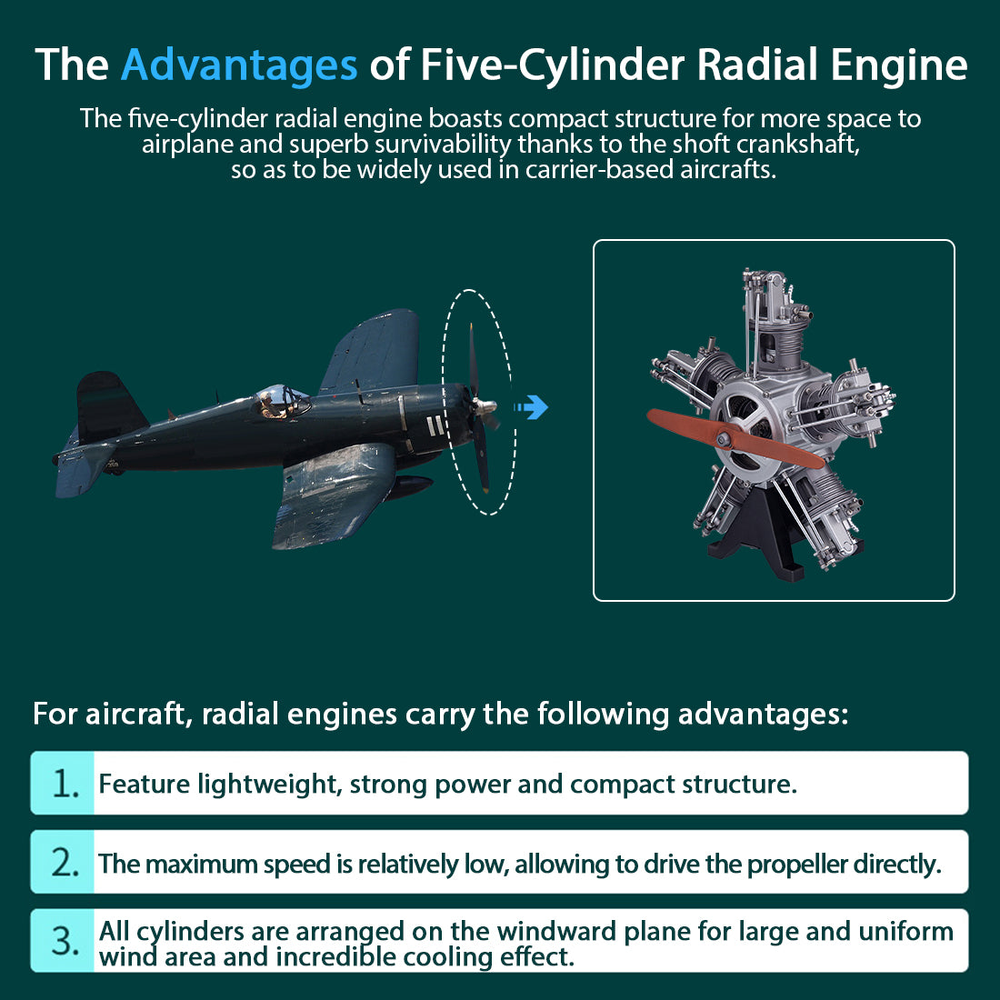 250+pcs/set 1:6 Five-Cylinder Radial Engine Aircraft Engine Simulation Electric Model