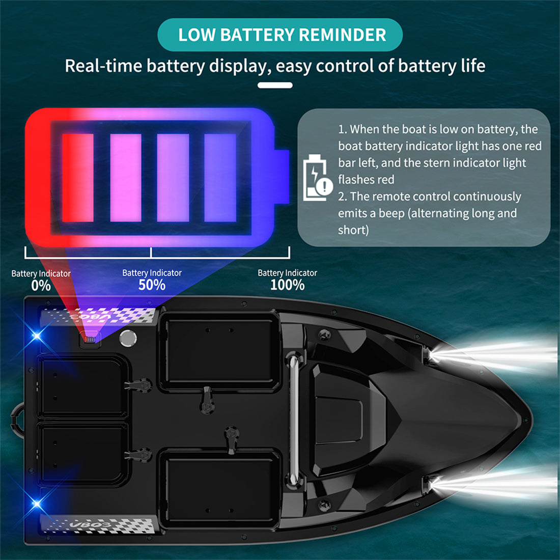 V803 4-Compartment Dual-Antenna RC Bait Boat with 4 Fishing Zones and 200 Waypoints