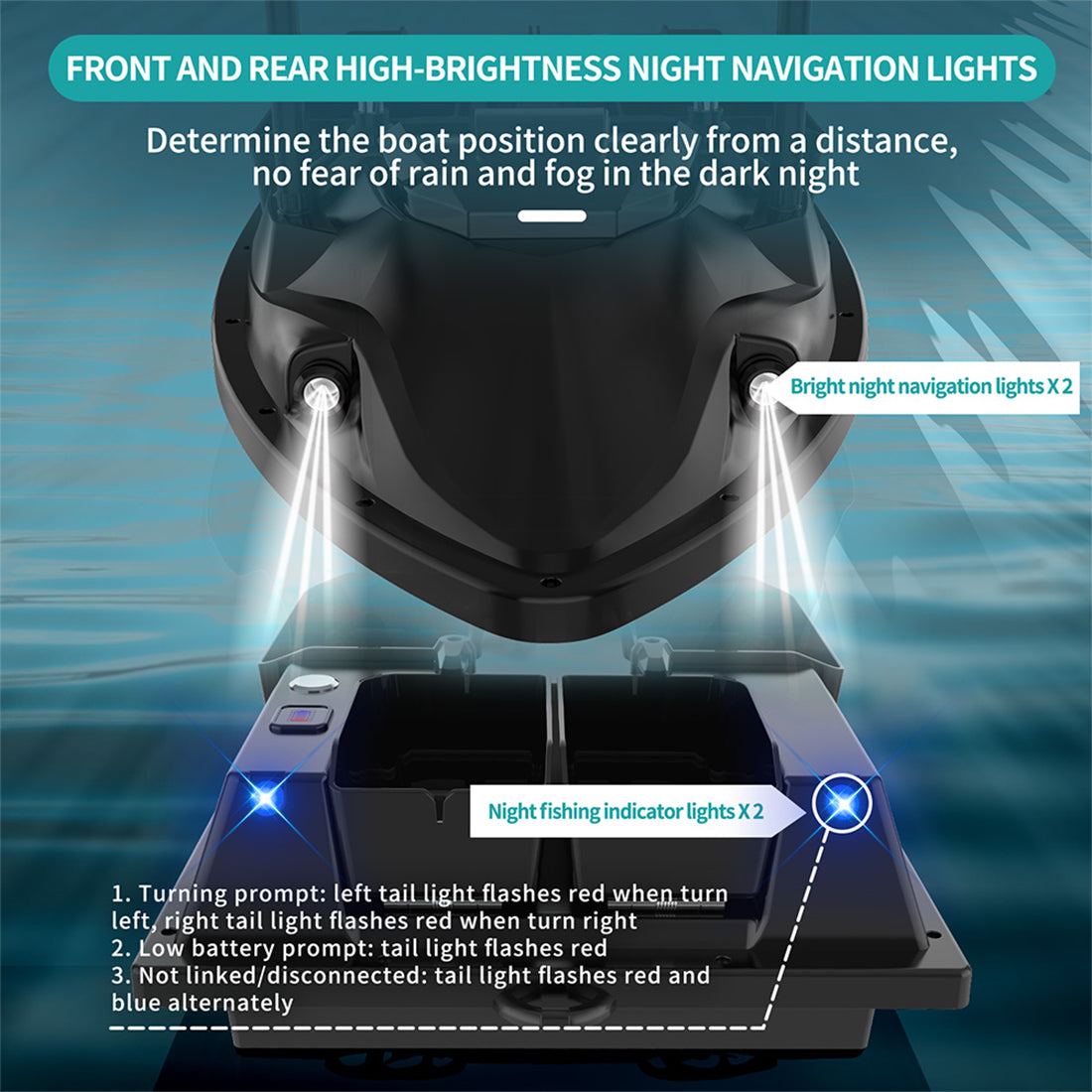 V803 4-Compartment Dual-Antenna RC Bait Boat with 4 Fishing Zones and 200 Waypoints