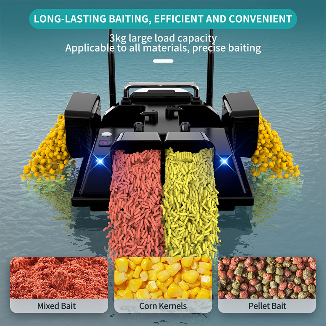 V803 4-Compartment Dual-Antenna RC Bait Boat with 4 Fishing Zones and 200 Waypoints