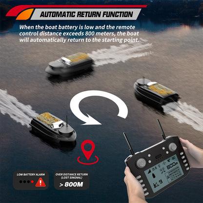 V030 12V 2.4G High-Speed RC Bait Boat+ 12V 20000mAh Lithium Battery