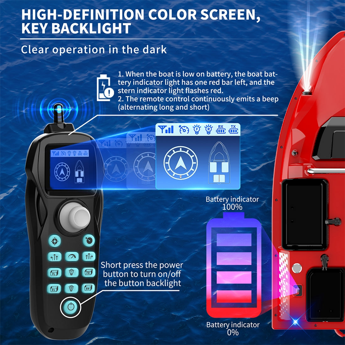 V803 4-Compartment Dual-Antenna RC Bait Boat
