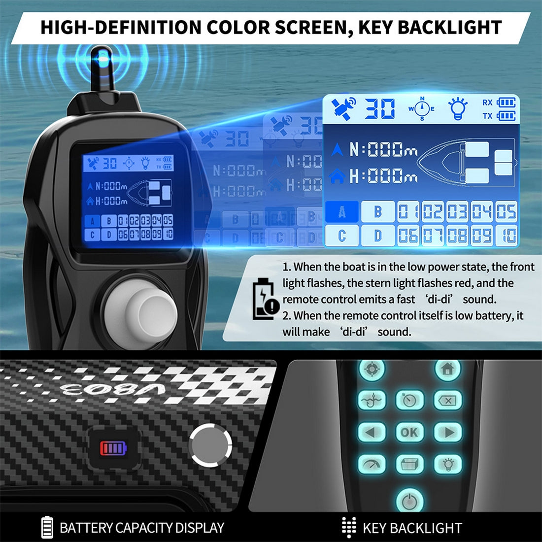 V803 PRO GPS Smart Bait Boat with 4 Hoppers