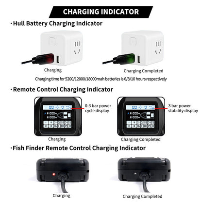 V803 PRO GPS Smart Bait Boat with 4 Hoppers