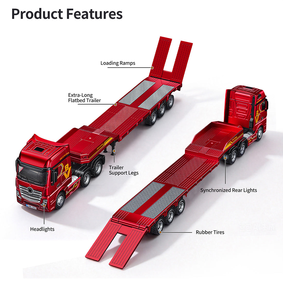 1/64 Scale 2.4G 12-Frequency Heavy Duty RC Flatbed Semi Truck Model with Sound & Light Effects