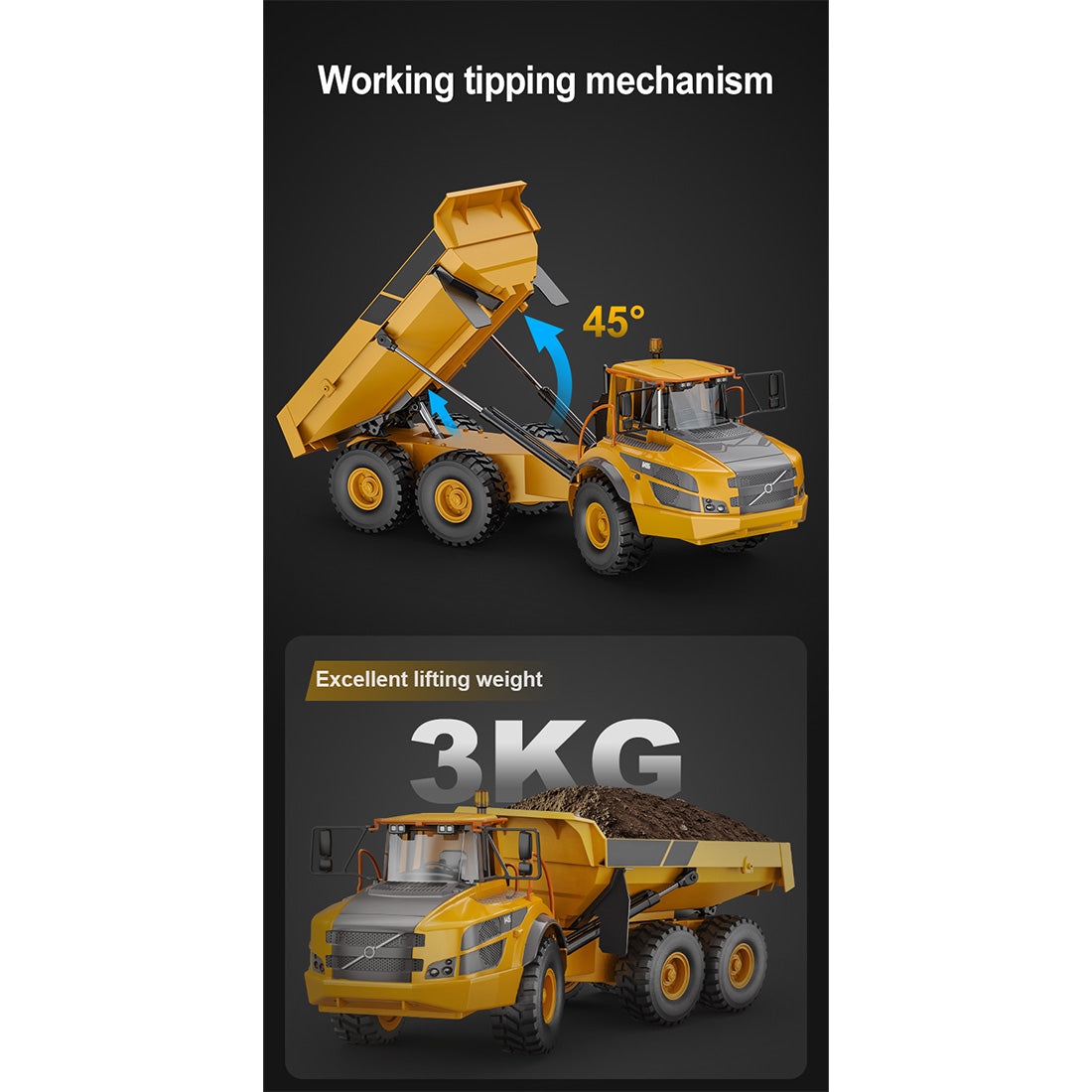 1/20 Scale RC A40G Articulated Dump Truck
