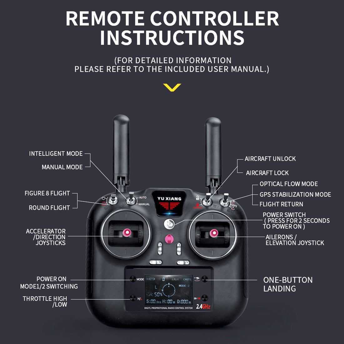 YU XIANG F11-S AH64 1/32 Scale 2.4G 6CH RC Dual-axis Co-drive Flybarless 6G/3D Stunt Apache Helicopter Model