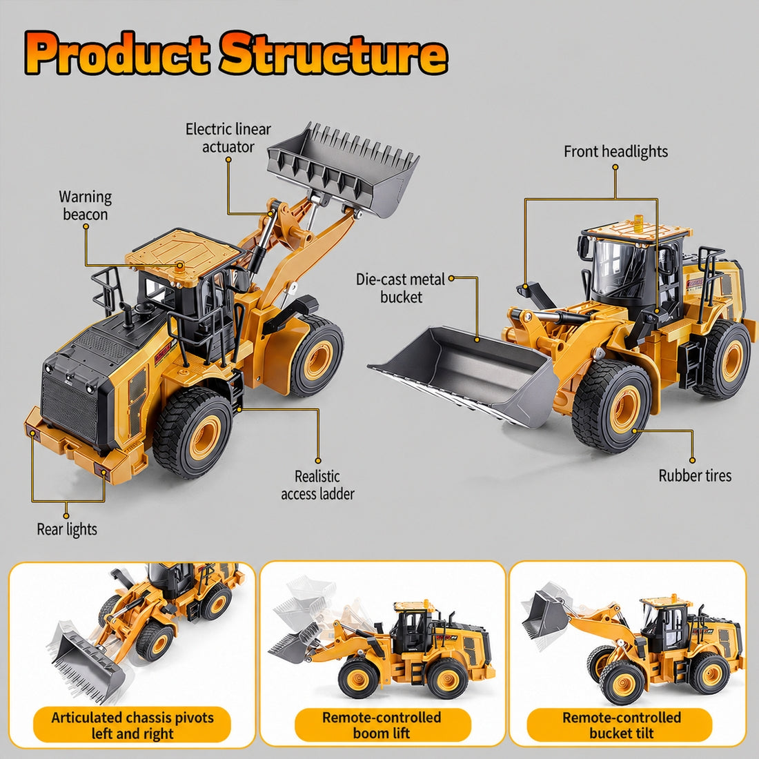 1/24 Scale RC Wheel Loader with Alloy Bucket