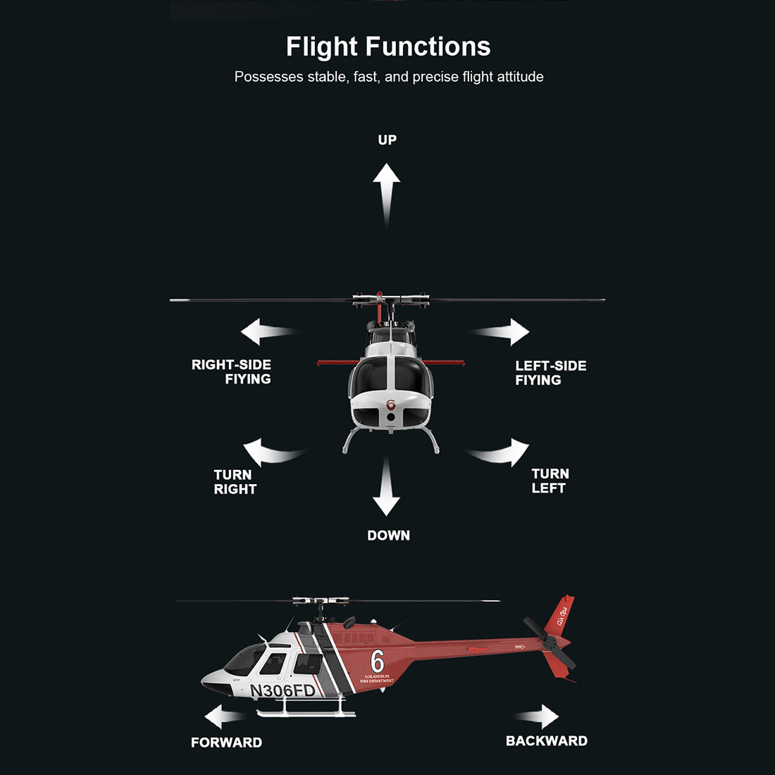 YU XIANG F08S 1/27 Scale Bell 206 2.4G 6CH Brushless Direct-Drive 6G Flybarless RC Helicopter Model with Optical Flow