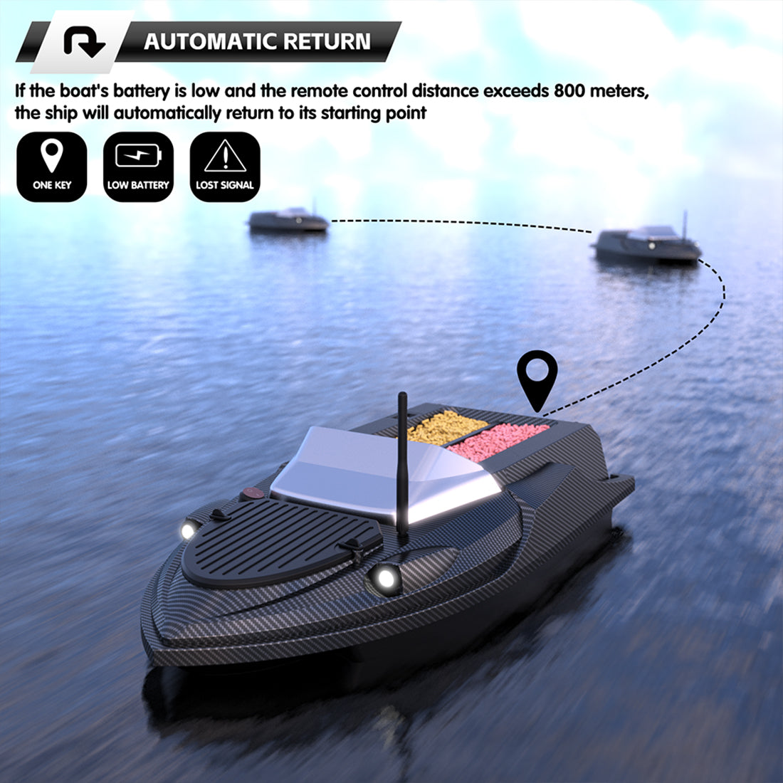V080 12V High-Speed RC Bait Boat +12V 20000mAh Lithium Battery